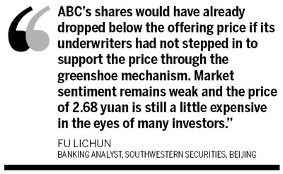 Critical week for ABC shares