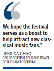 Global music festival tunes up