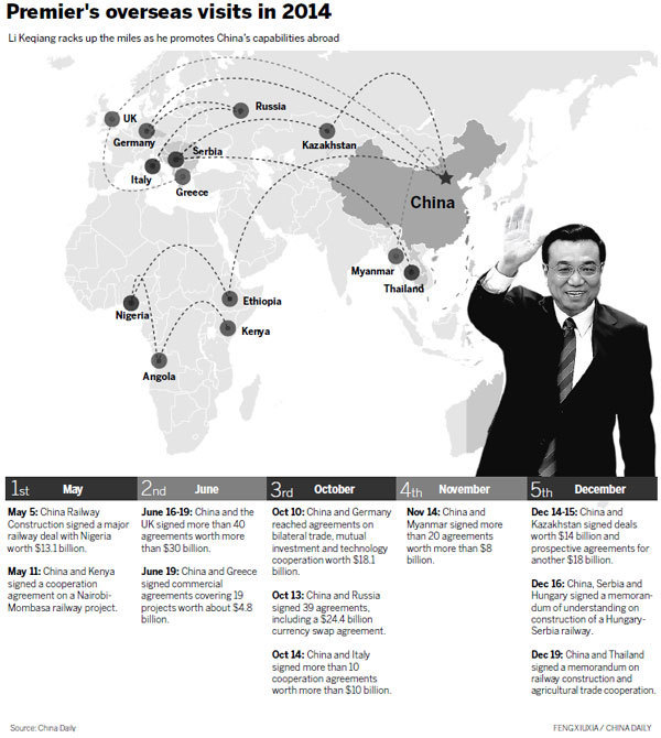 China's 'Super Salesman' seals billion-dollar deals around the world