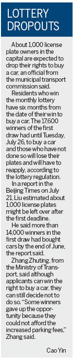 Higher parking fees in Beijing lead to less private car use