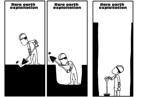 Rare earth regulation justified