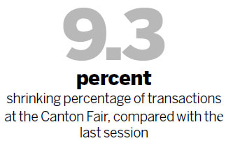 Innovators dodge weak-sales trend at Canton Fair