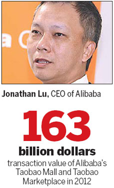 Alibaba to fund acquisitions
