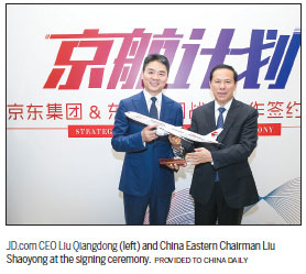 E-commerce giant JD.com joins forces with China Eastern