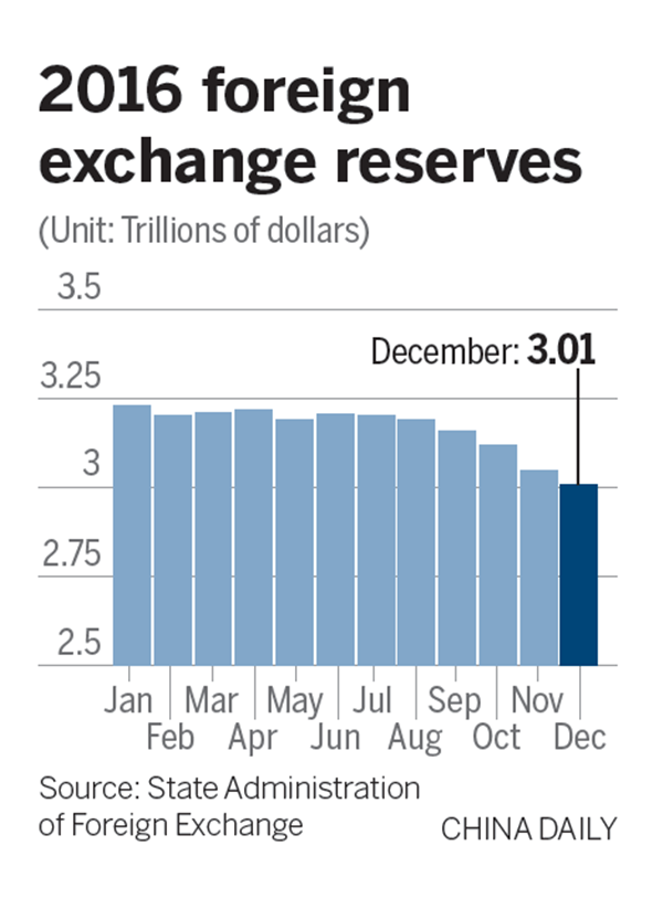 Reminbi steadier as central bank's remedies take hold