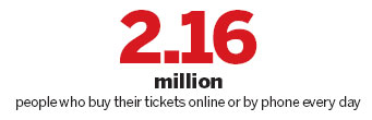 Keeping track of precious rail tickets