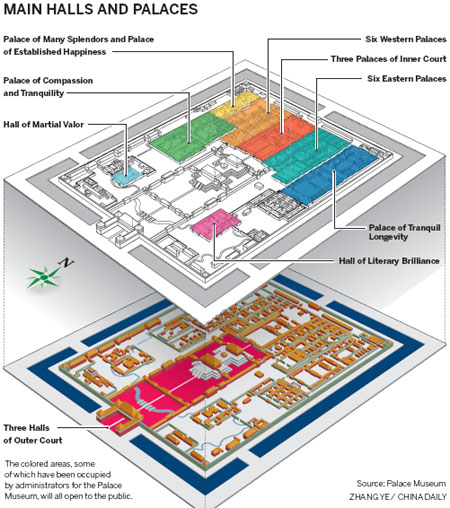 Forbidden City still lures inquisitive public