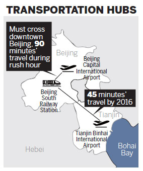 Tianjin airport opens up transit link to Beijing