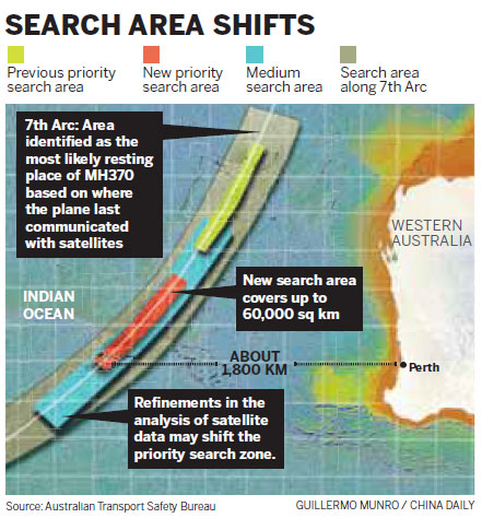 Relatives unmoved by new search zone for jet