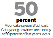 Mooncake sales devastated by anti-corruption drive