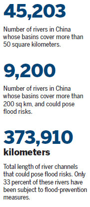 Early warnings help flood-hit rural residents