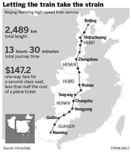 High-speed rail keeps Guangxi growth on track