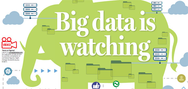 Big data is watching