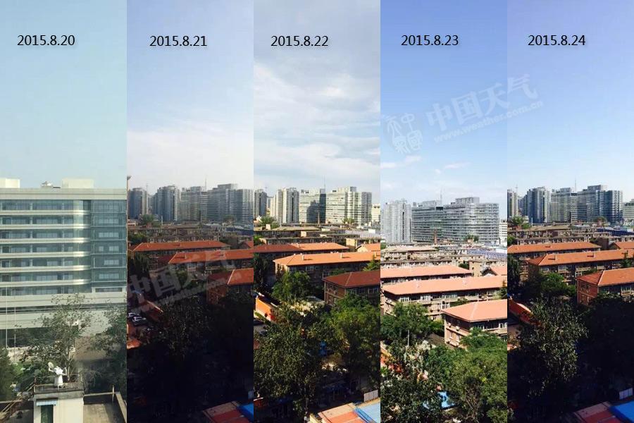 Picutre review of Beijing's sky in 2015