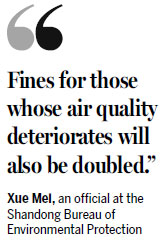 Double money aims to clean up Shandong's air