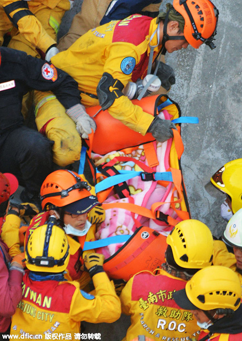 Girl, 8, pulled out alive 60 hrs after Taiwan quake