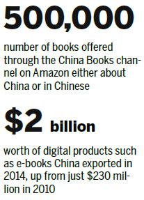 World's readers delight in Chinese books
