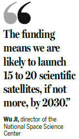 Increased funding expected for space research