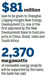 Shanghai solar energy project wins nation's first NDB loan