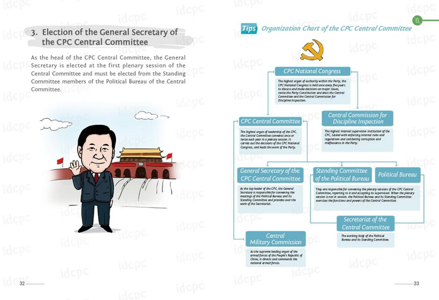 CPC creates cartoon to show how officials are selected