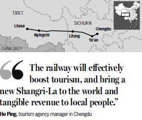 Sichuan-Tibet railway to be completed in 2025