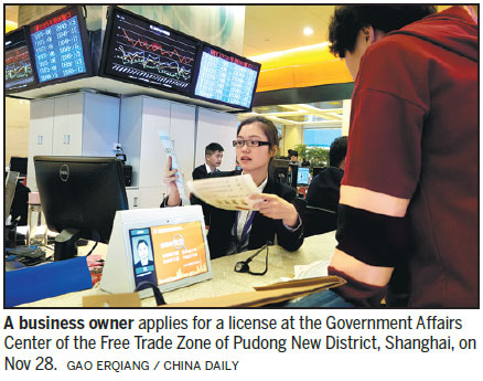 FTZ simplifies process to launch businesses