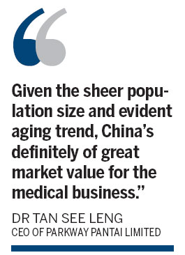 Wealthy Chinese spur medical tourism