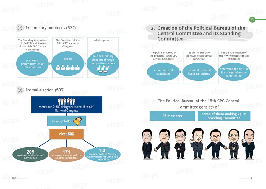 CPC creates cartoon to show how officials are selected