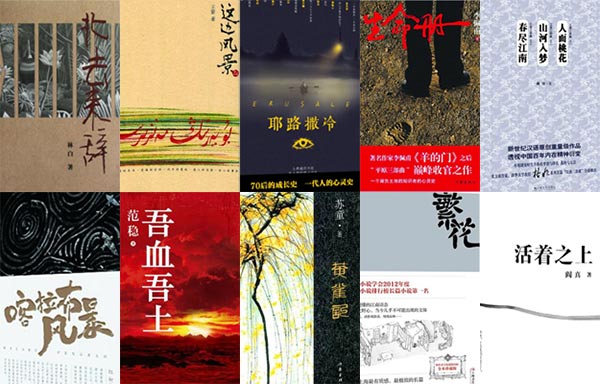 Nominee list of 9th Maodun Prize for Literature released