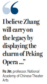 Peking Opera: Star power