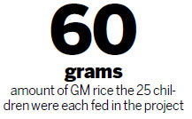 Authorities sack three officials involved in GM rice test