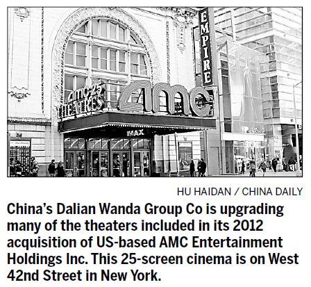 Wanda readies AMC cinemas for close-up