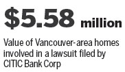 CITIC Bank files lawsuit in Canada to recover ill-gotten real estate assets