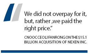 CNOOC answers 'What's next?'