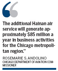 Hainan starts Chicago-Beijing direct