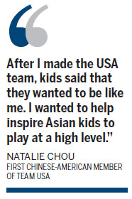 Chinese-American hoopster makes history