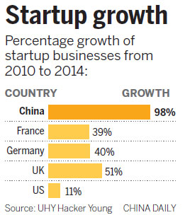 10 reasons to be optimistic