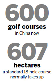 Despite ban, golf courses proliferate