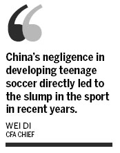 500m yuan to boost Chinese soccer