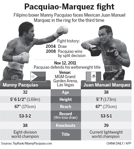 A few more fights before things start getting ugly