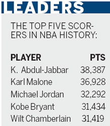 Kobe fourth on scoring list