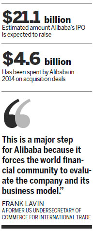 Alibaba kicks off IPO global roadshow in NY