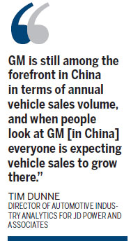 GM to invest $14bn in China