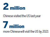 Tourist boom lifts Chinese airlines past US rivals