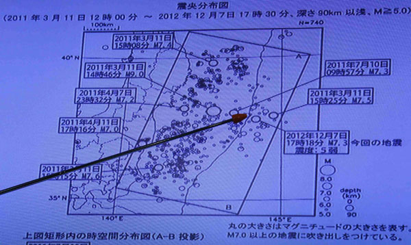 Strong quake hits Japan