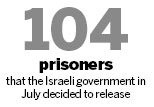 Israel frees 26 Palestinian prisoners