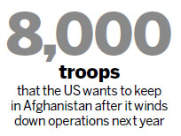 US threatens troops pullout in Afghanistan