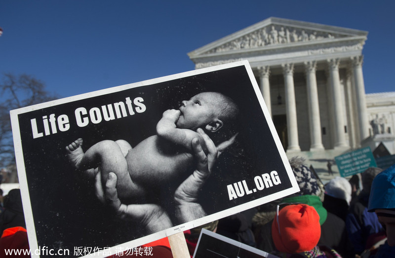 US anti-abortion rallies march for life