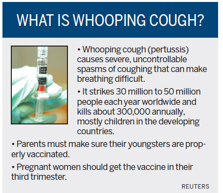Whooping cough reaches epidemic levels in California