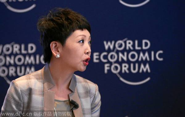 China's signal of innovation detected in Davos